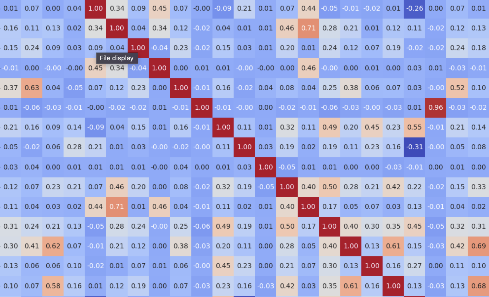 Customer Satisfaction Classifier preview